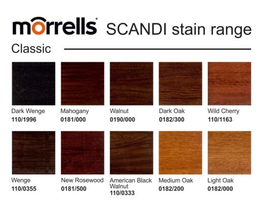 Morrells Scandi Wood Stain, Basalt, 1L Image 3