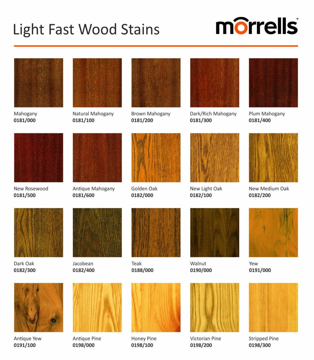 Morrells Light Fast Stain Dark Oak, 5L Image 3