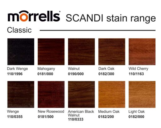 Morrells Scandi Wood Stain, Cashmere, 1L Image 4
